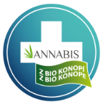 Annabis slevové kódy